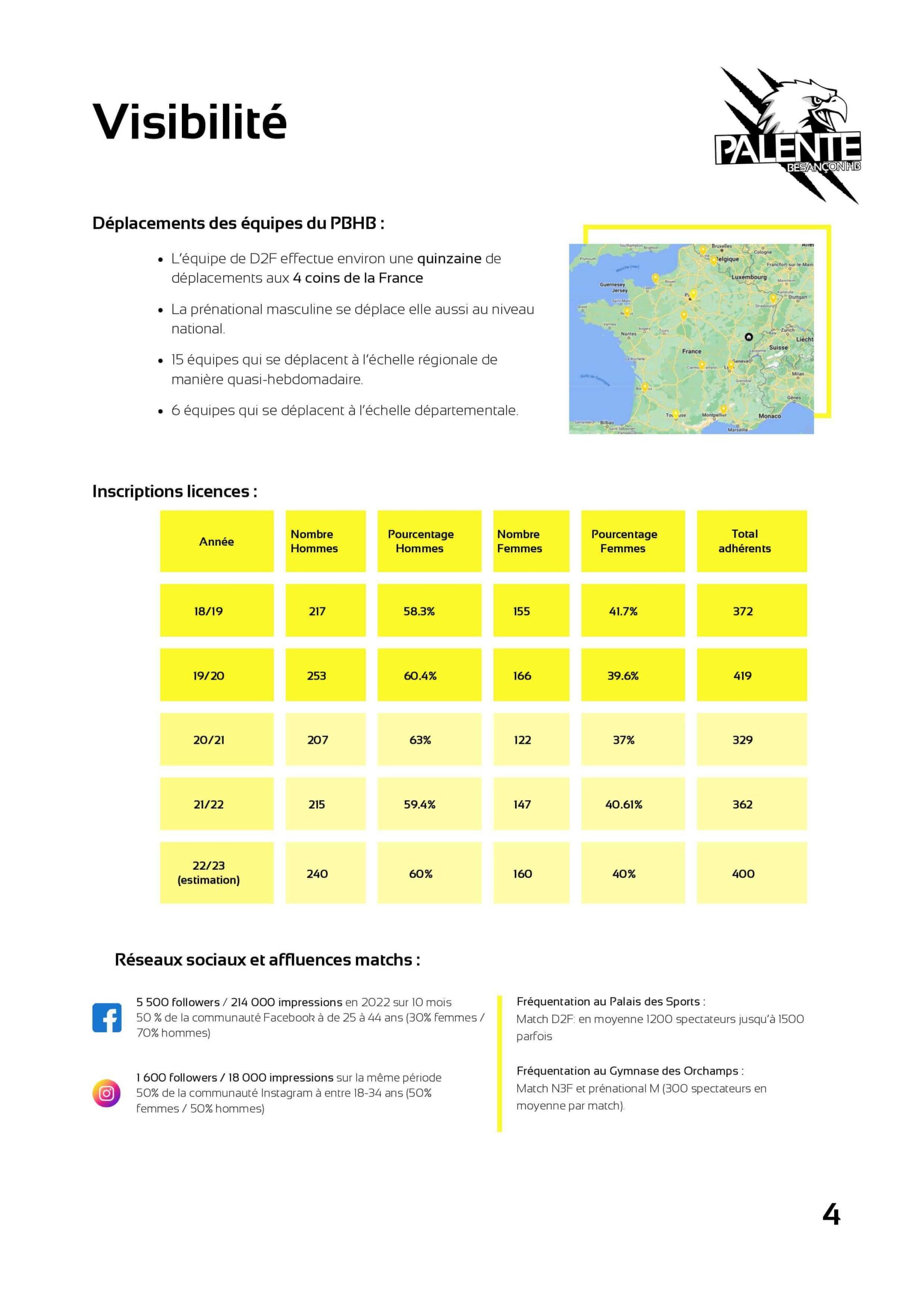 flyer-palente-besançon-handball-page-5